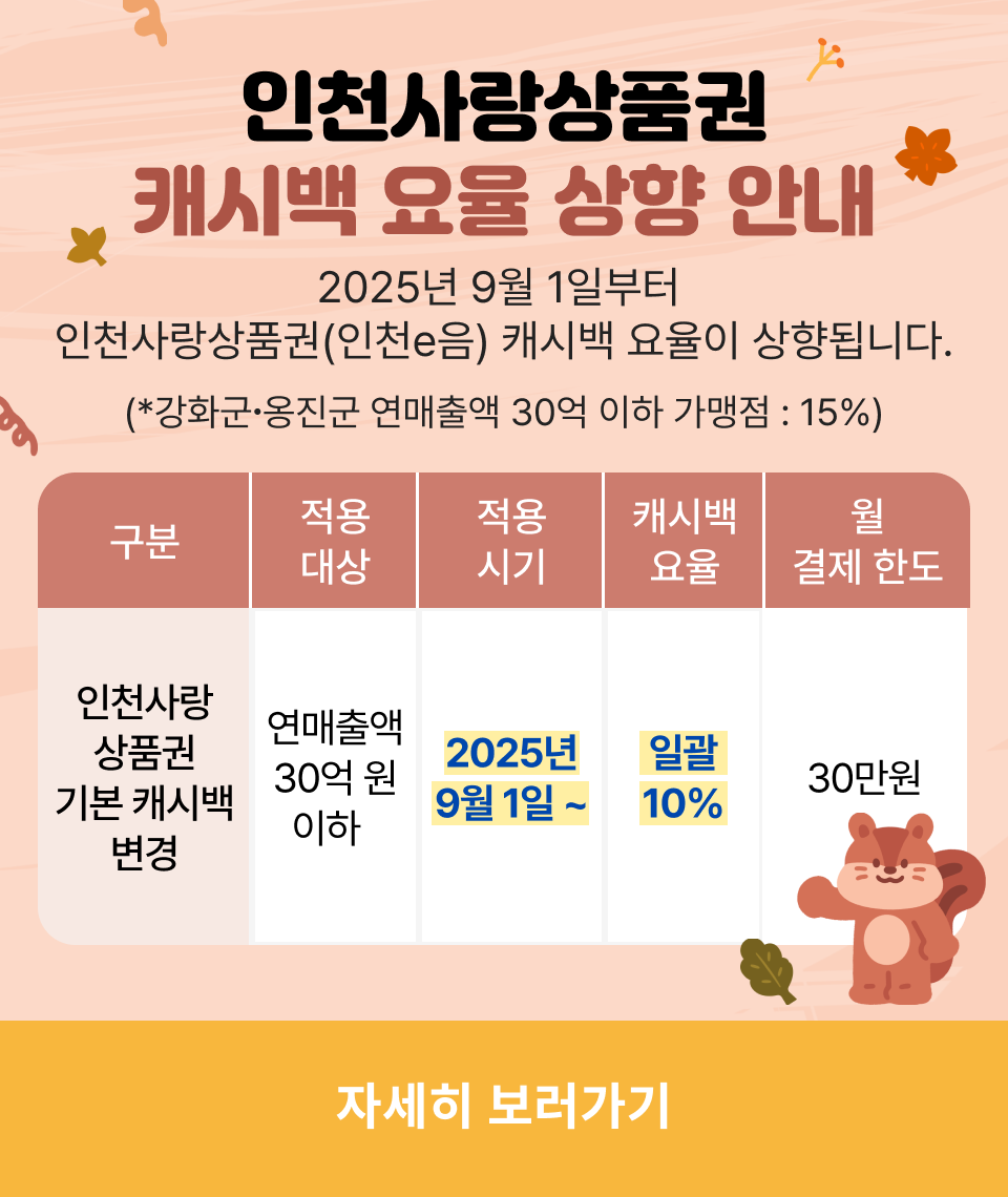 2025년 인천사랑상품권 캐시백 상향 홍보물 (1).png