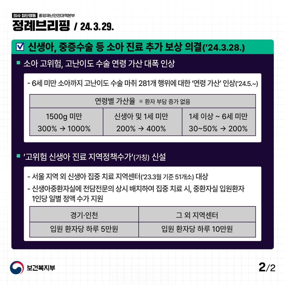 240329_정례브리핑_2.jpg