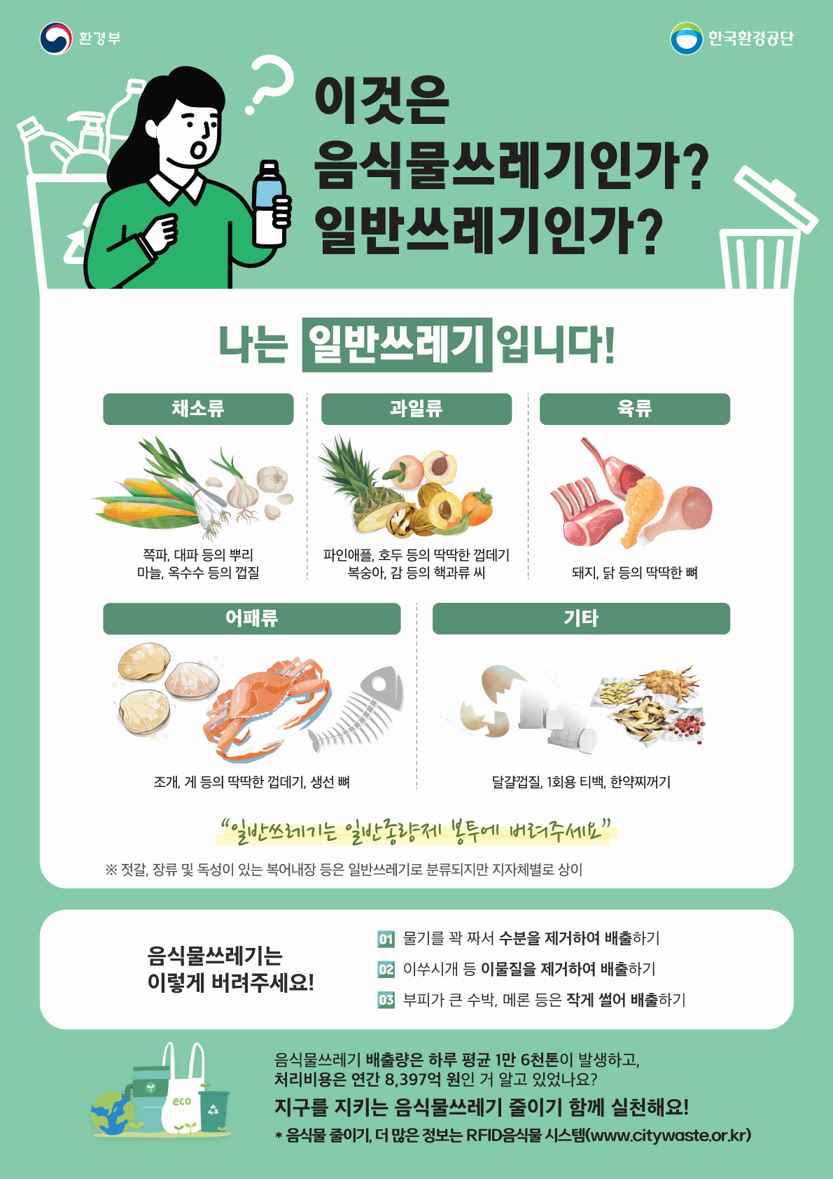 음식물류 폐기물 분리배출 안내문.png