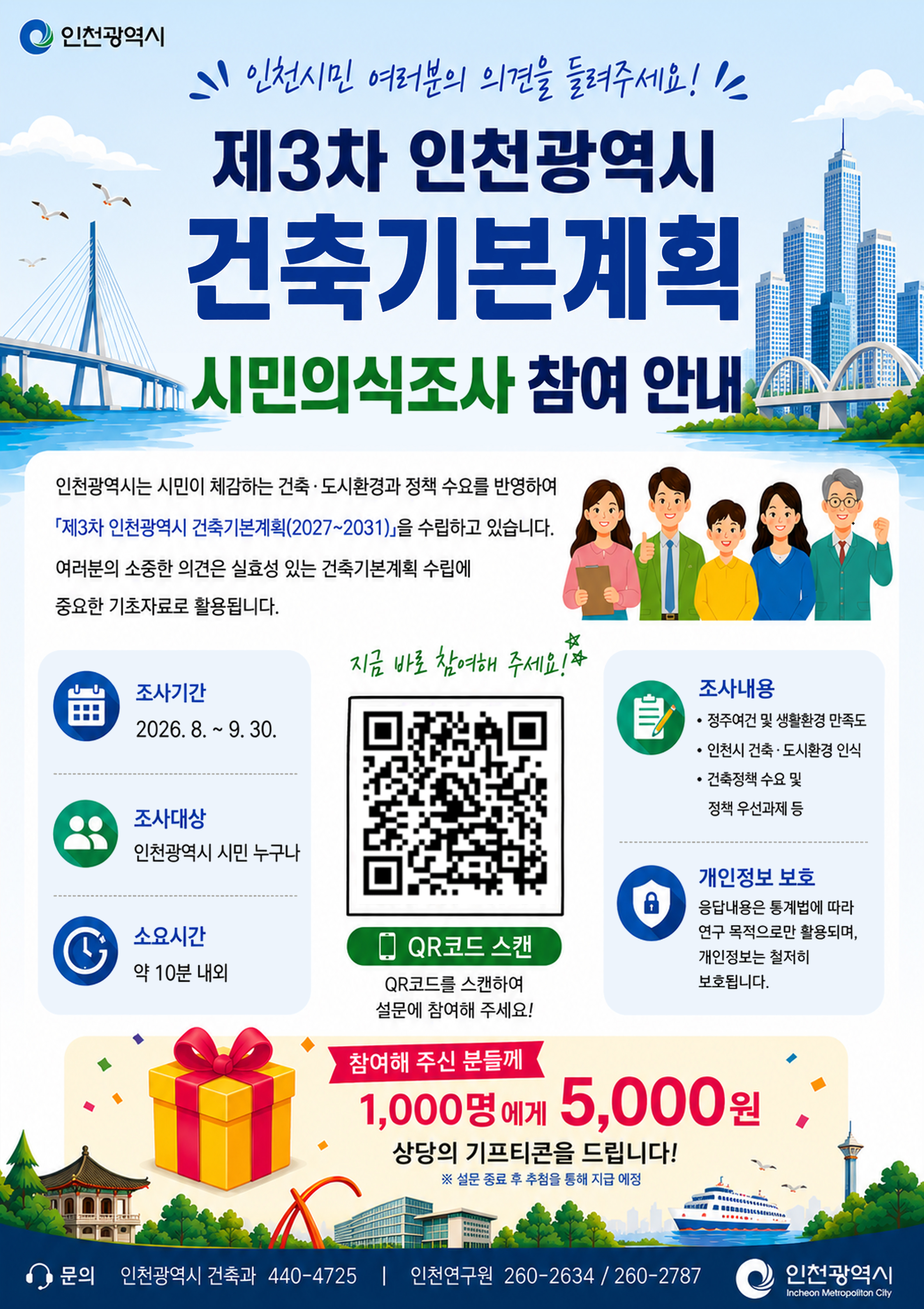 시민의식조사 홍보포스터.jpg