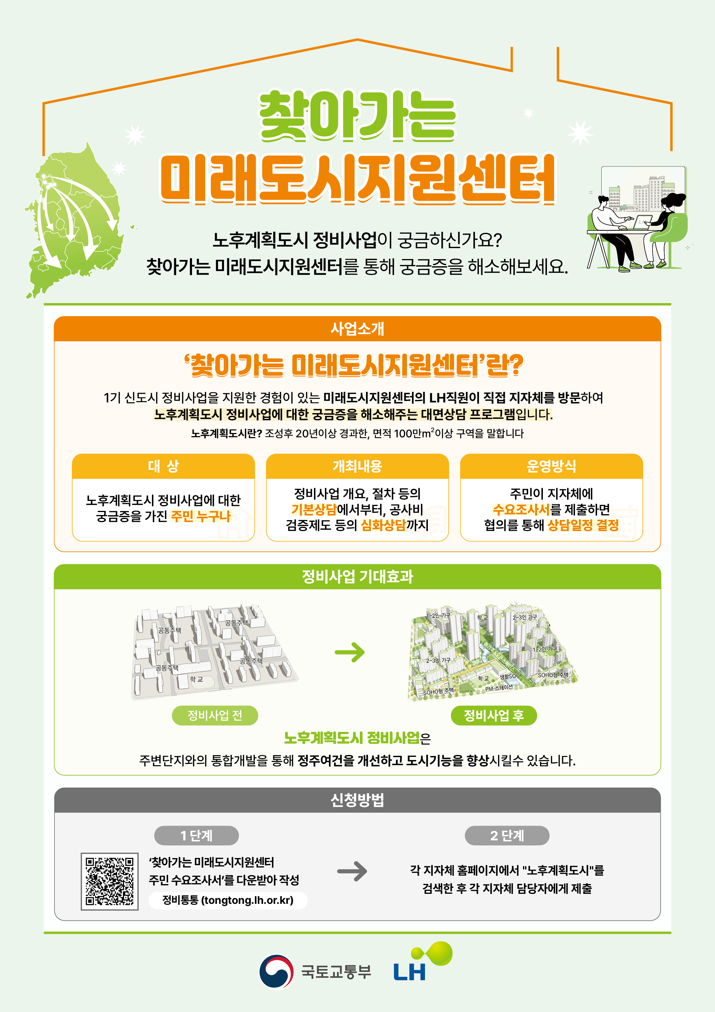 찾아가는 미래도시지원센터 홍보포스터.jpg