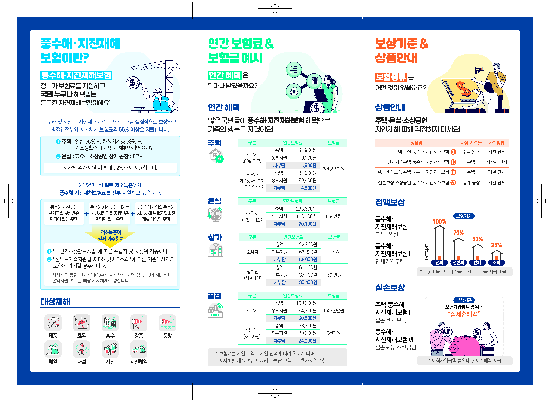 240702 풍수해보험_리플렛_2.png