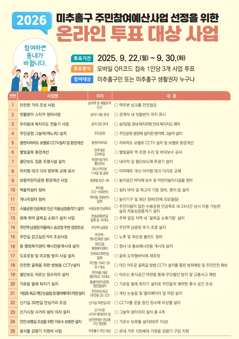 미추홀구 2026 주민참여예산 홍보물_2.jpg