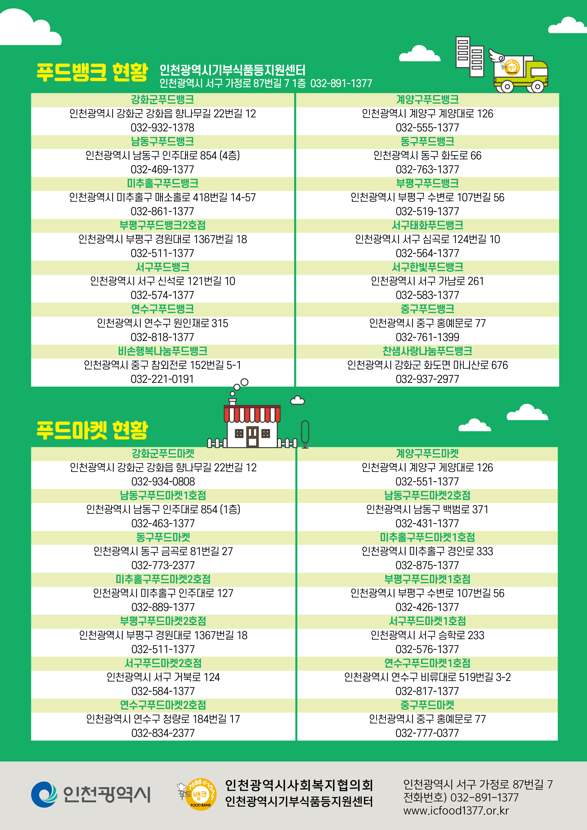 기부식품등제공사업 안내문-2.jpg
