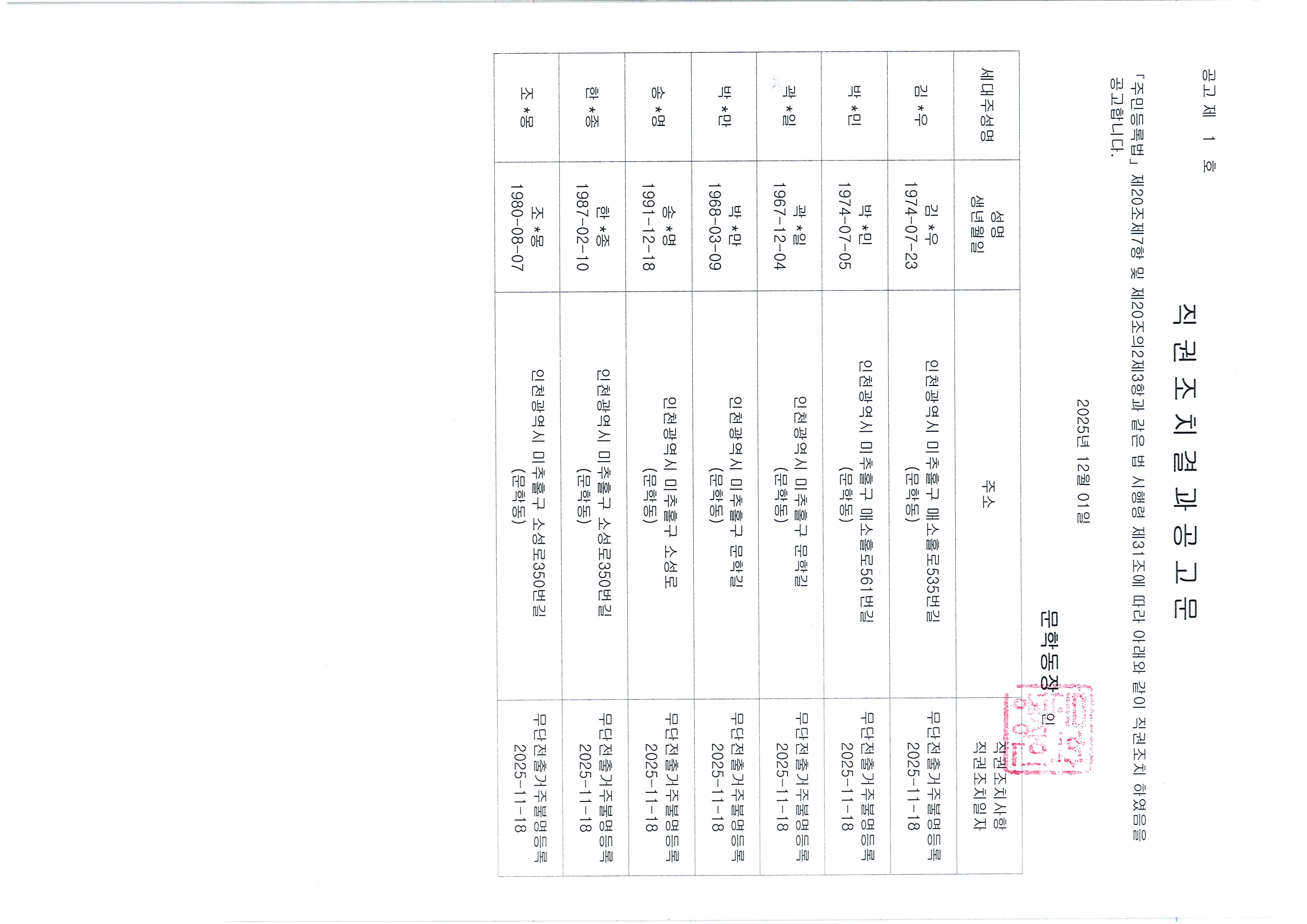 직권조치결과공고문(김0우 외 6인).jpg