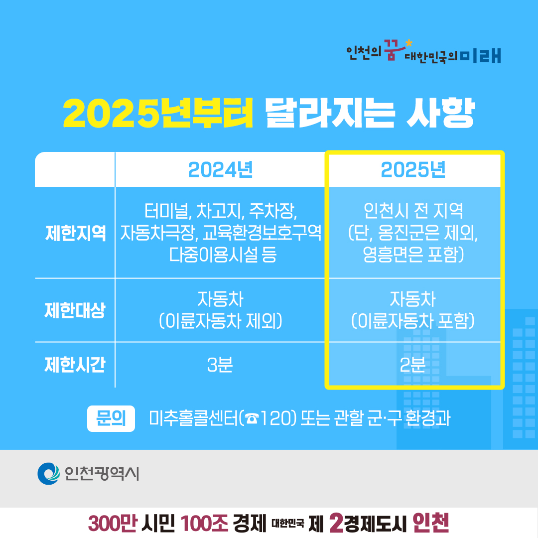 공회전제한지역확대_03.jpg