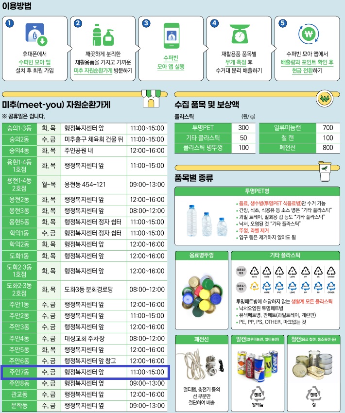 자원순환가게 안내문 뒷면.jpg