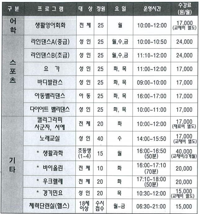 4분기 주민자치프로그램.jpg