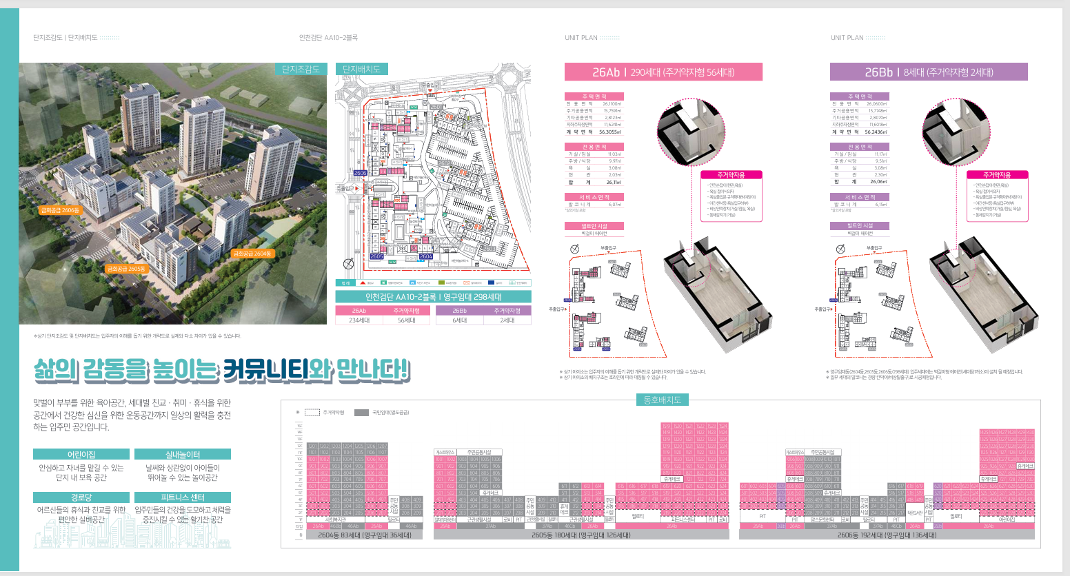 단지조감도 및 배치도.png
