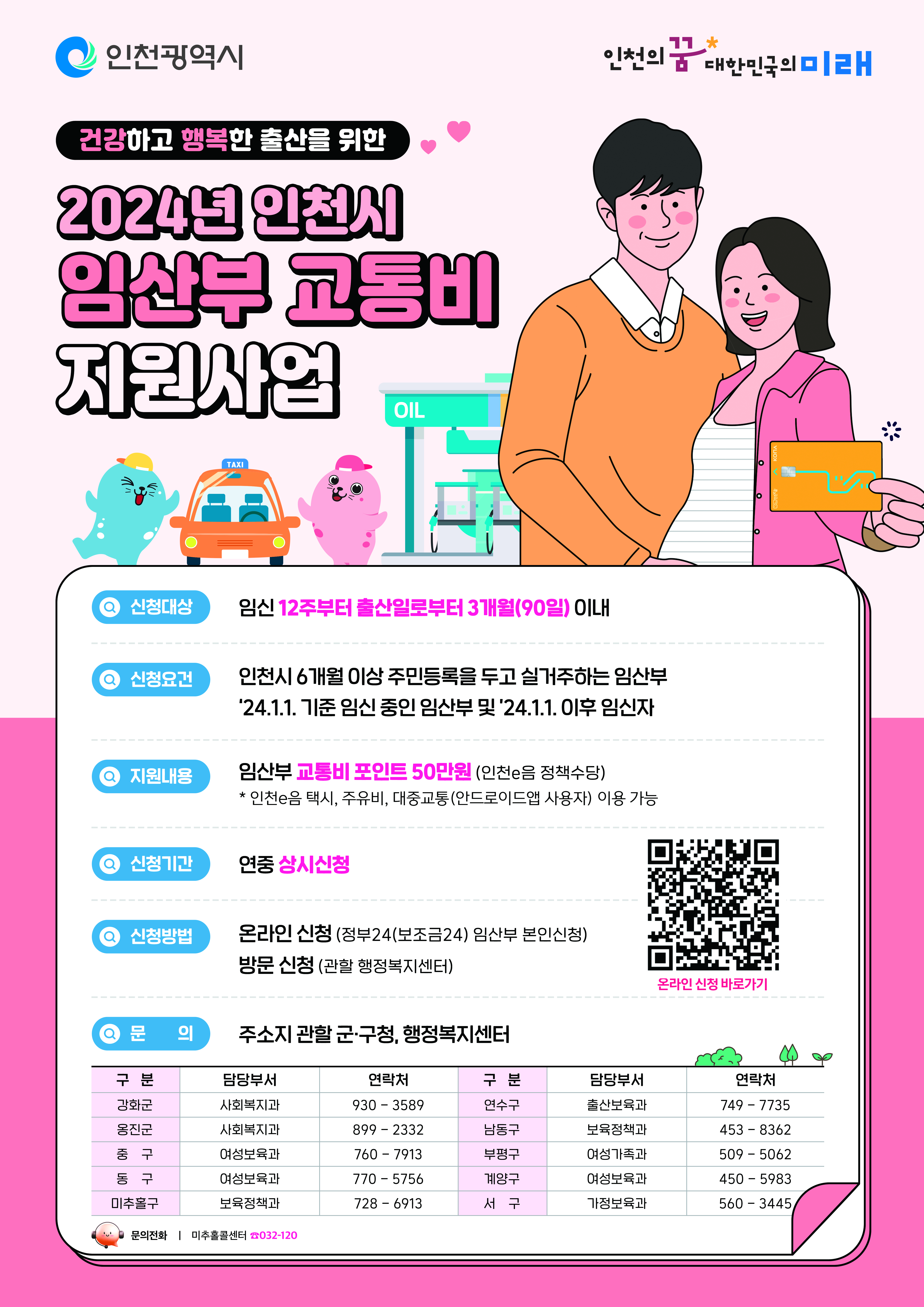 [홍보용]2024임산부교통비지원 포스터(240508).jpg