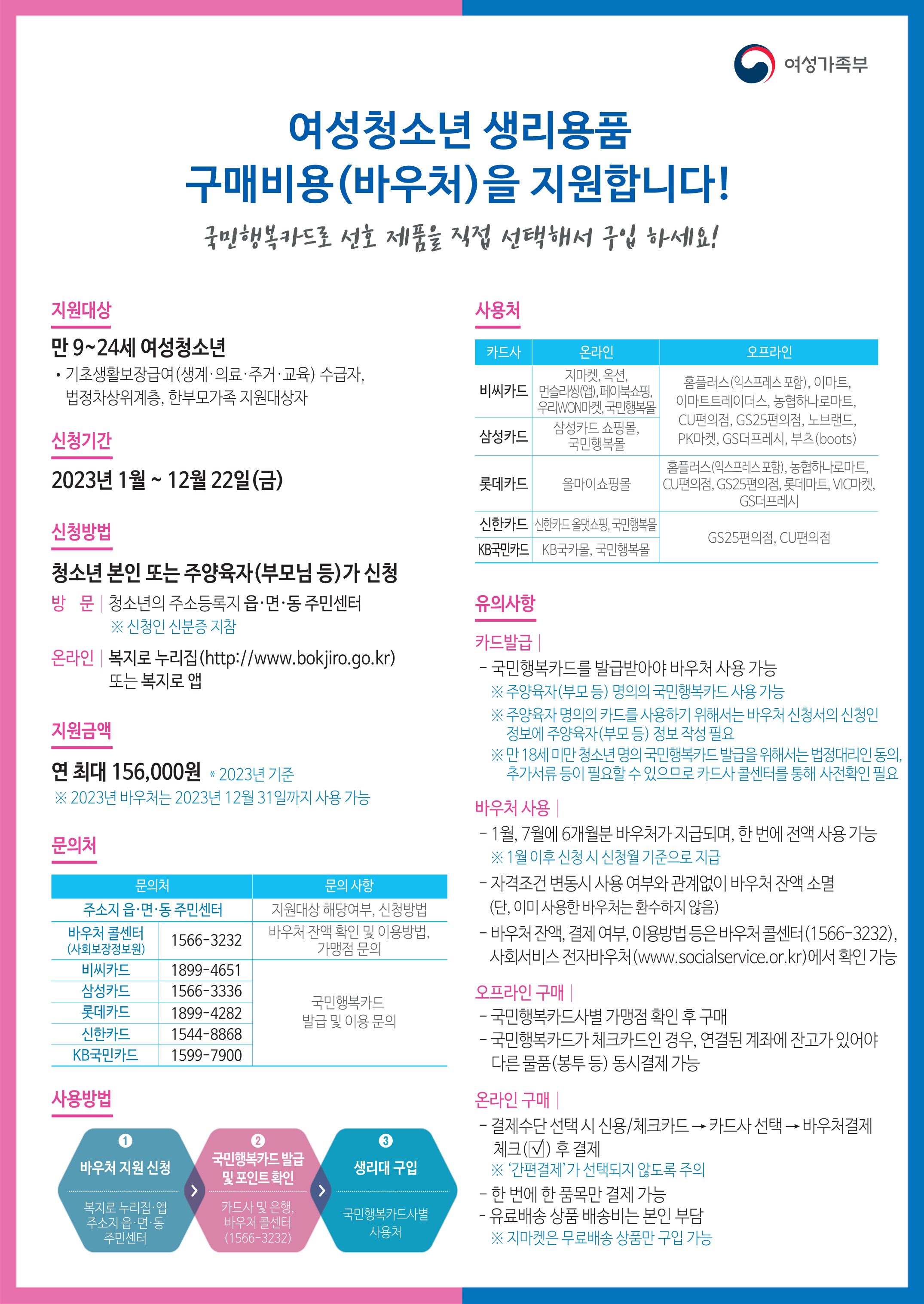 여성청소년 생리용품 바우처 지원 홍보물_2.png