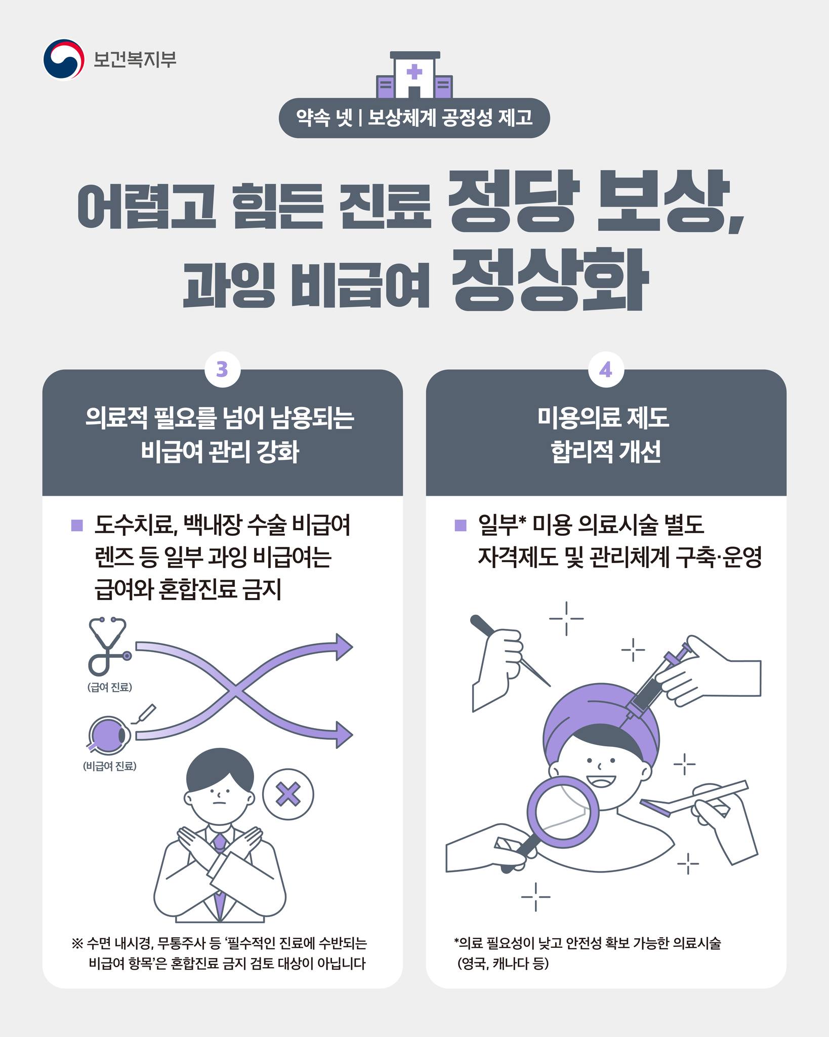 240318_약속 넷(보상체계 공정성 제고)_4.jpg