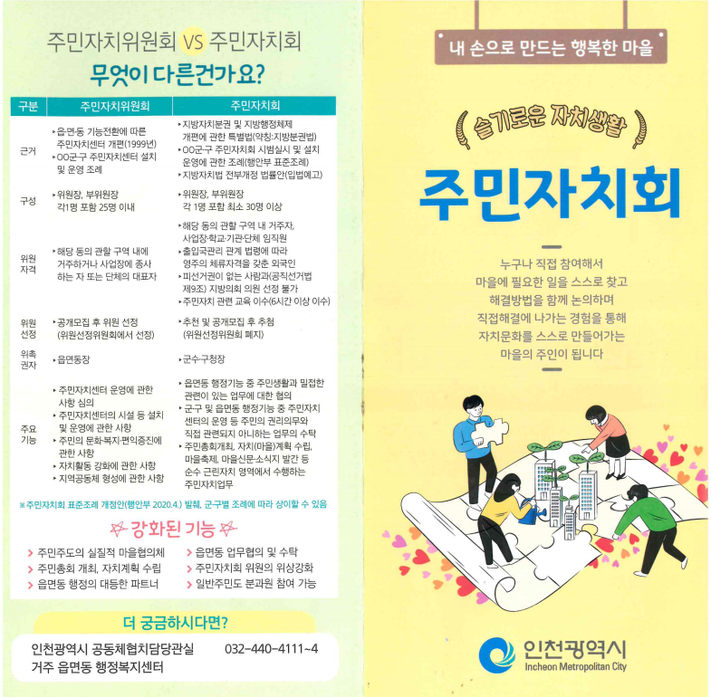 안내